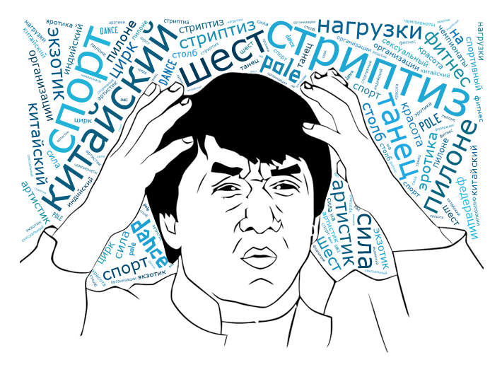 О стереотипах и формировании общественного мнения.