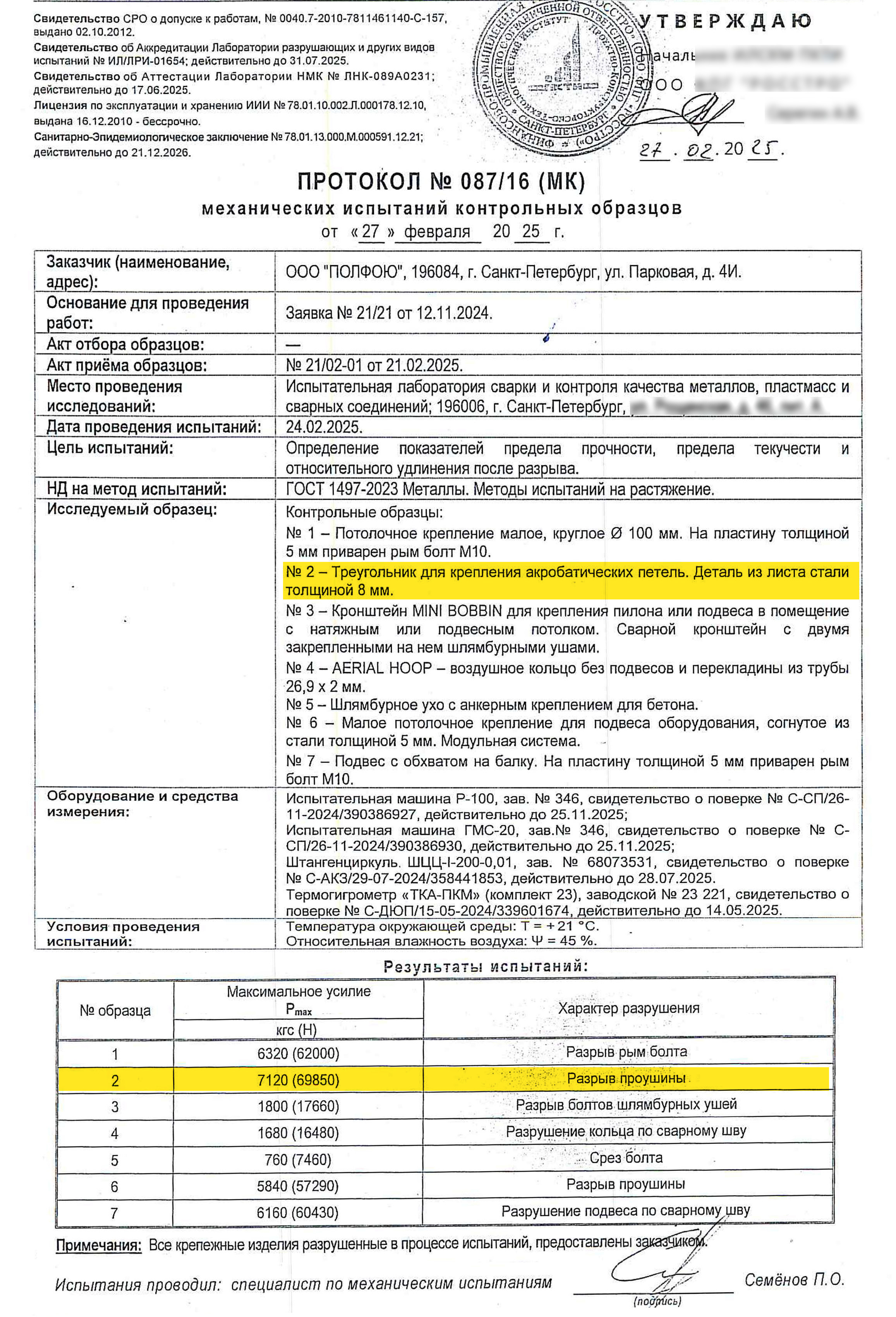 600 Треугольник для ремней или петель