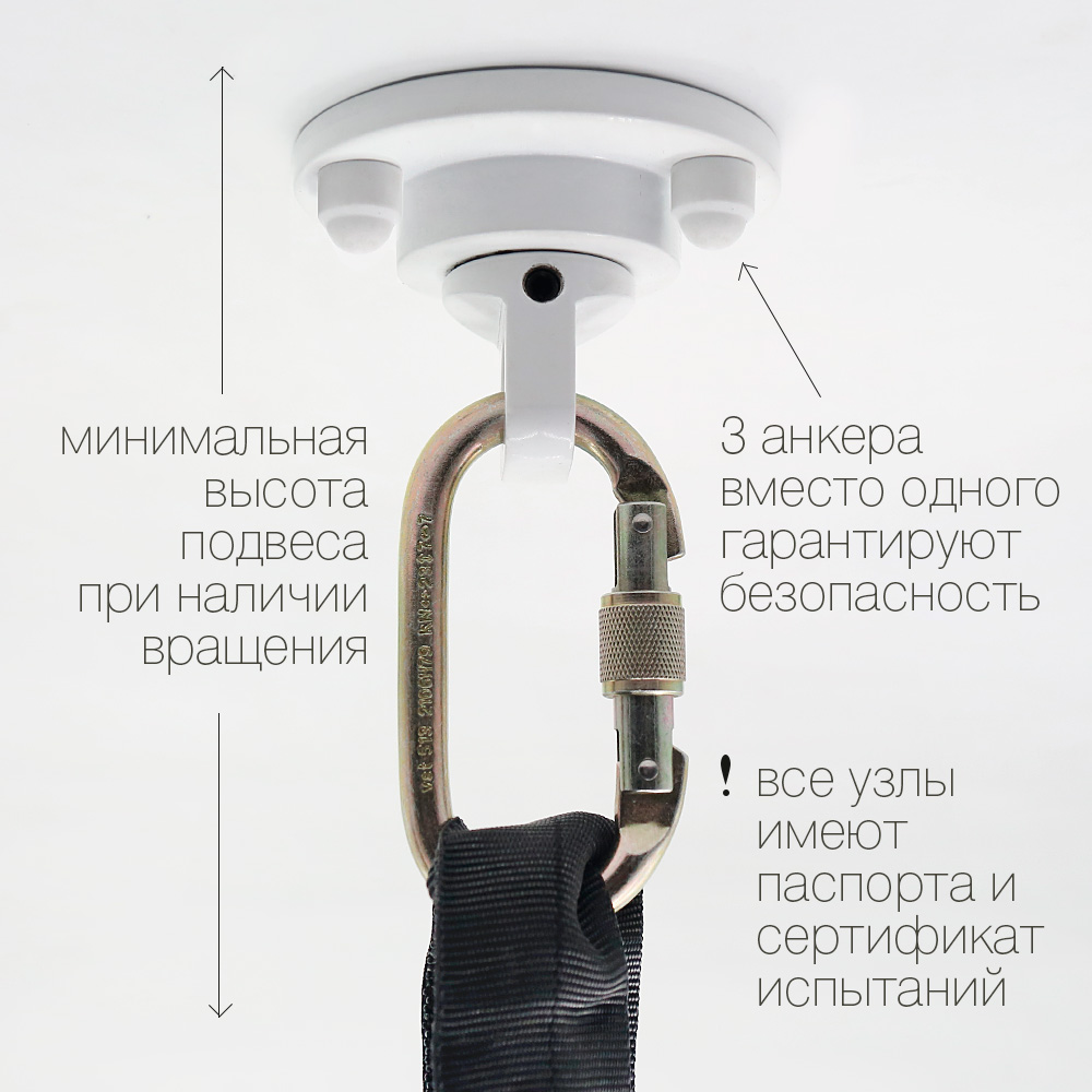 Потолочное крепление с вращением (малое) Потолочное крепление с вращением (малое)