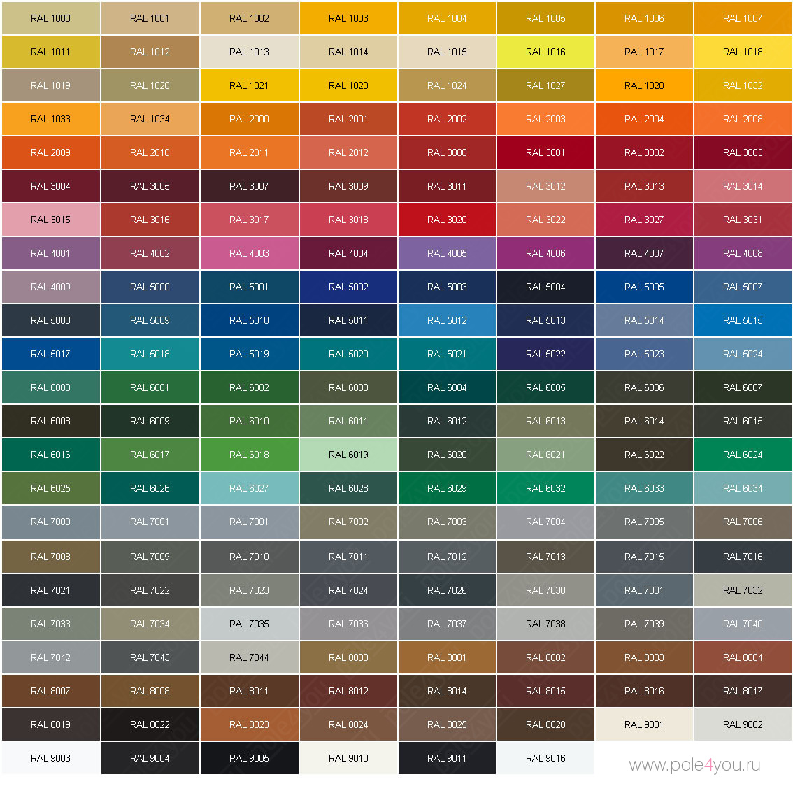RAL таблица с вариантами цвета пилонов.