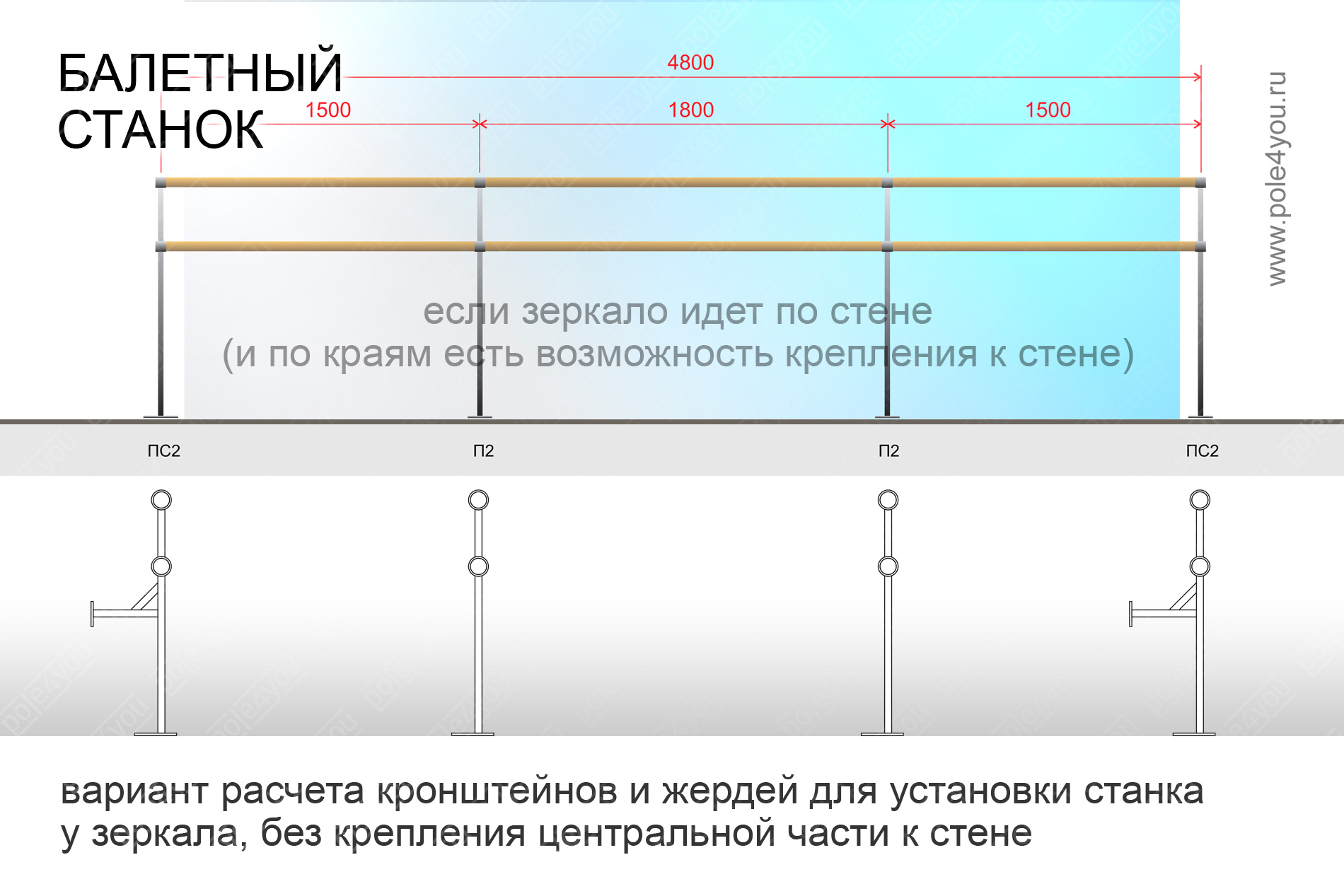 Балетный станок чертеж с размерами