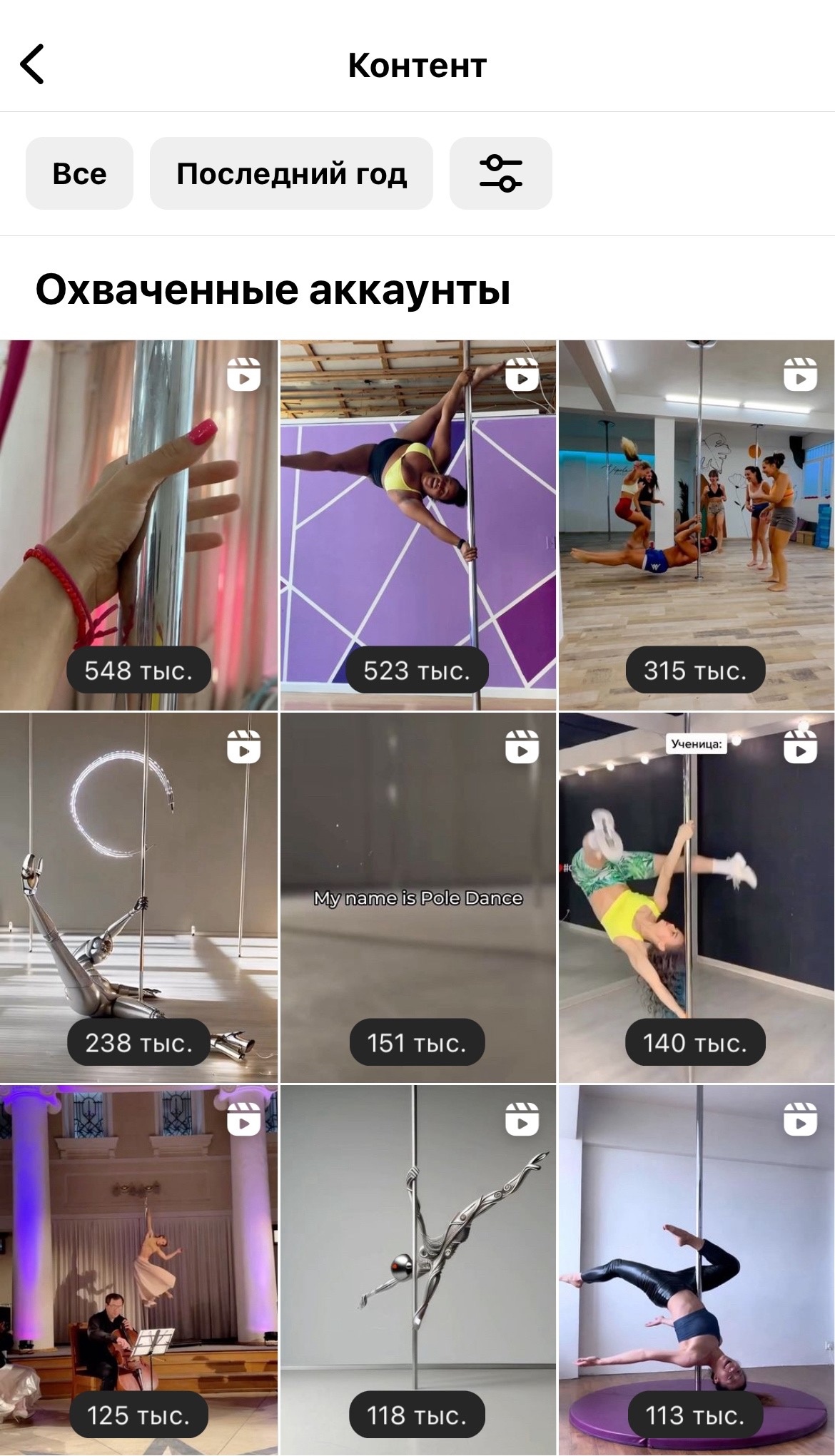 Аудитория pole4you в instagram