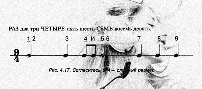 Ритмический рисунок и акцентуация. Что такое танцевать «В ГОЛОС»?