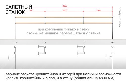    ( ) -   1,5 .  4