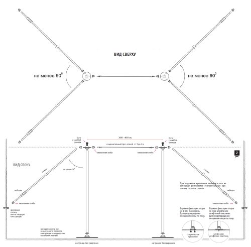 SPORT POLE ARENA -    -      4