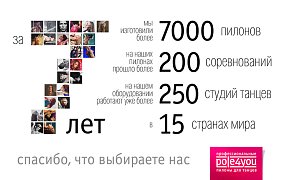 POLE4YOU: семь лет стального характера. Отзывы лучших мастеров России.