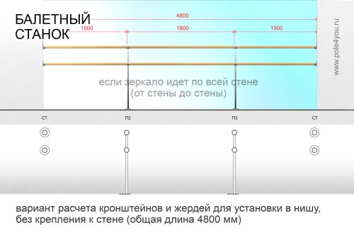 Хореографический станок однорядный (напольное крепление) - комплект на 1,5 м. фото 4