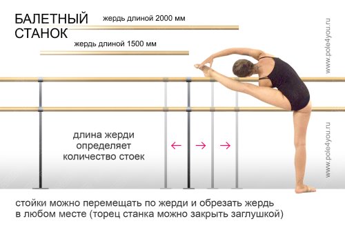 Хореографический станок однорядный (напольное крепление) - комплект на 1,5 м. фото 5
