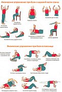 Внепилонная тренировка или держим себя в форме