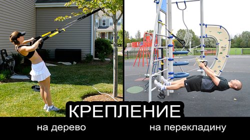 Тренажер ТРХ функциональные петли - мобильный для дома и студии фото 6