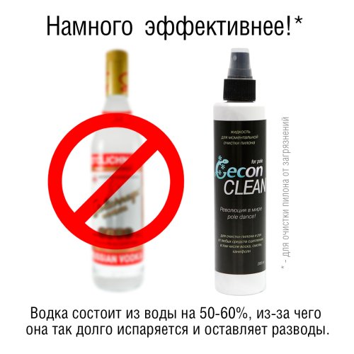 Gecon CLEAN - жидкость для моментальной очистки пилона фото 3