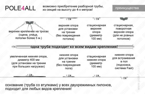 POLE 4 M PRO - разборный, мобильный пилон для дома фото 13