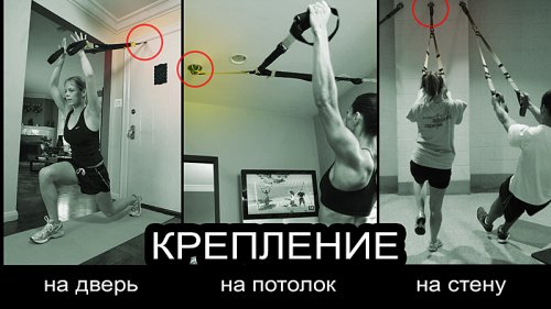 Тренажер ТРХ функциональные петли - мобильный для дома и студии фото 5
